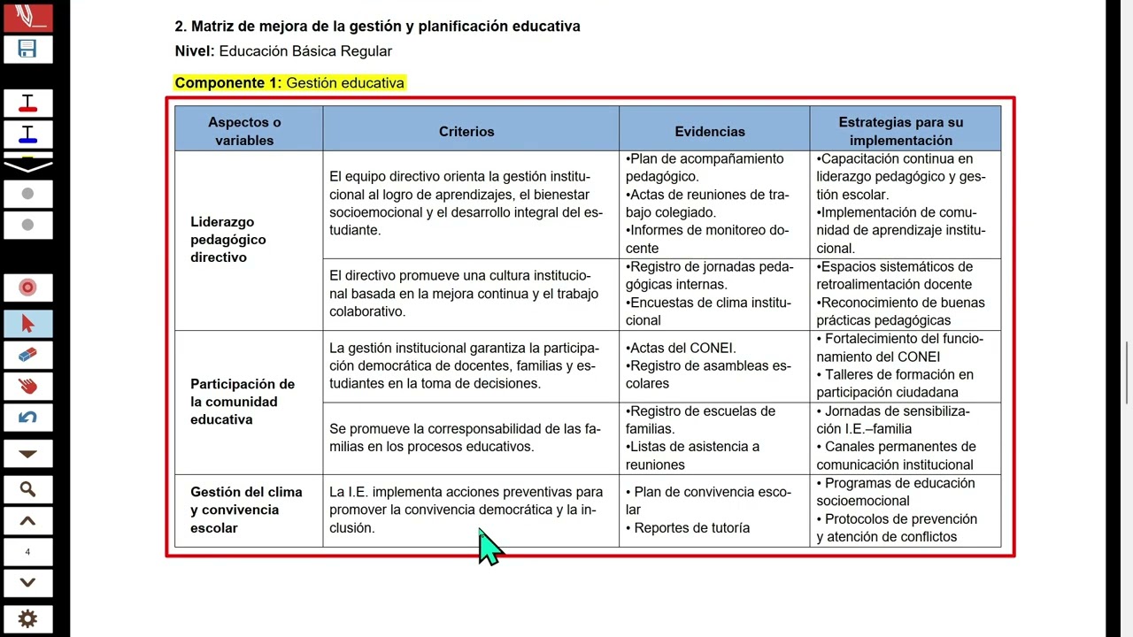 MATRIZ DE MEJORA EN LA GESTIÓN Y PLANIFICACIÓN EDUCATIVA