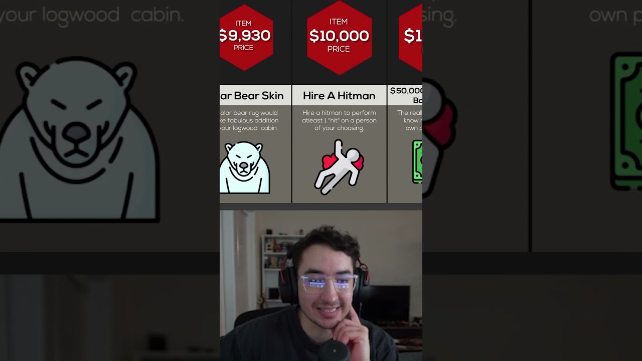 I Found Out What You Can Buy on the Dark Web... 😳