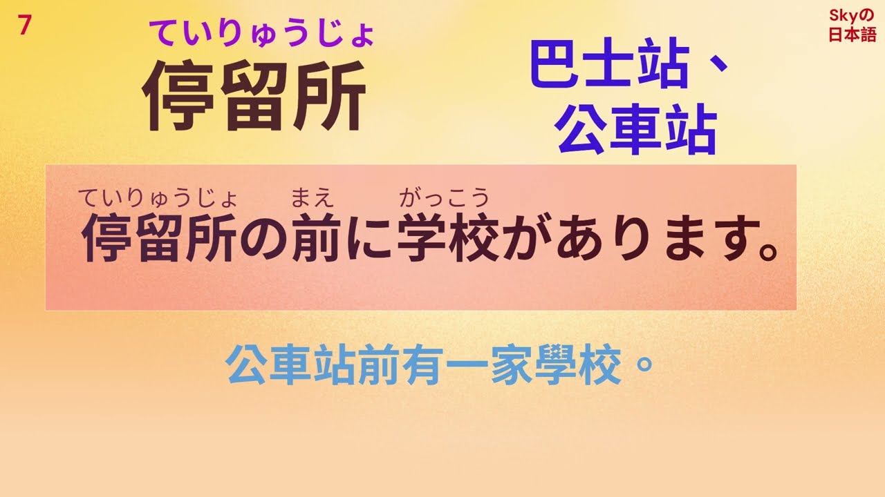 日文單字-日文檢定 N3-part-1