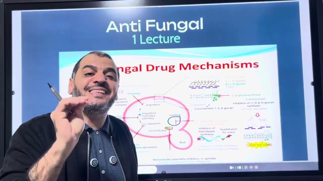 Pharma Orientation Dr / Yasser  (Zag 57)