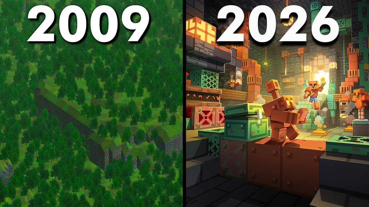 A EVOLUÇÃO DE 15 ANOS DO MINECRAFT…