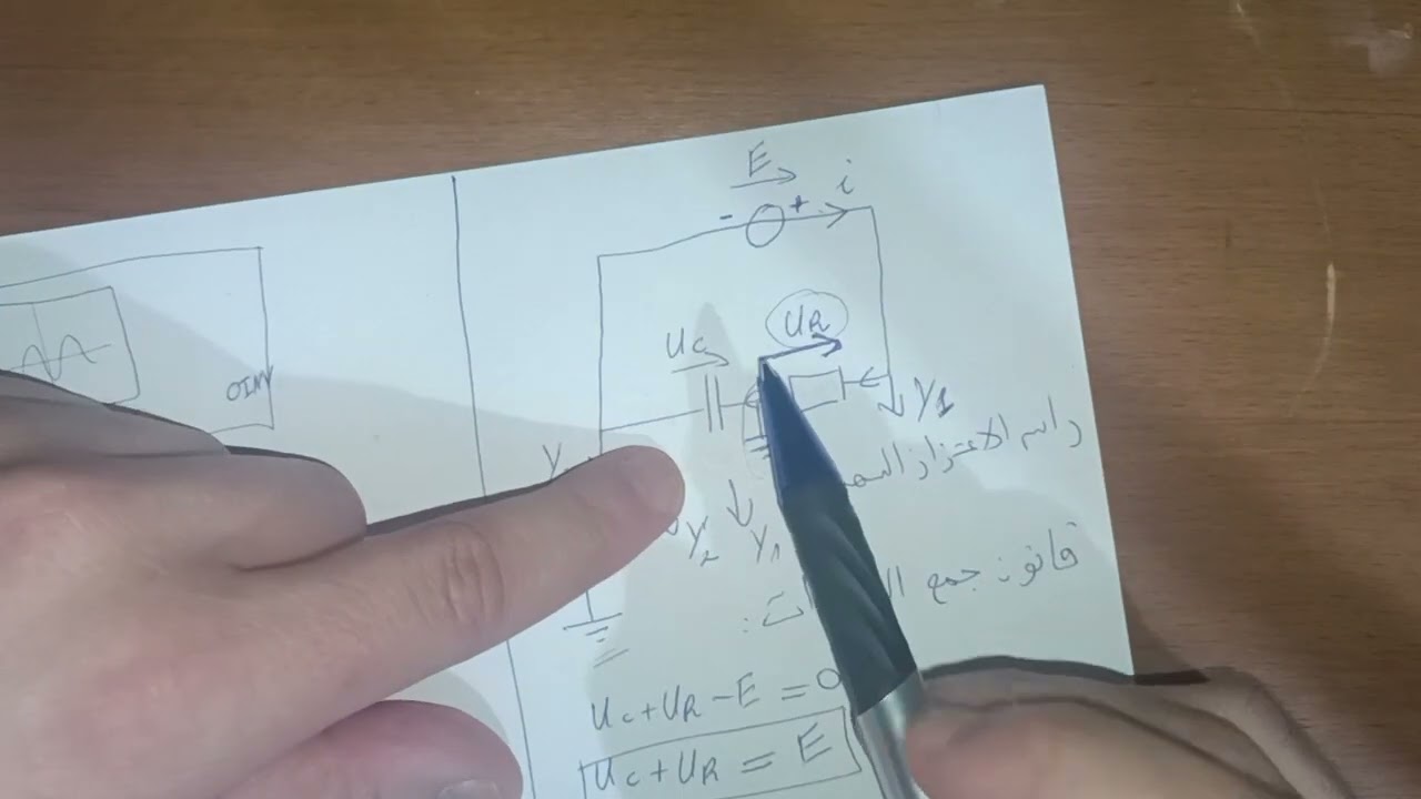الوحدة 03 دارة RC الدرس الثاني 