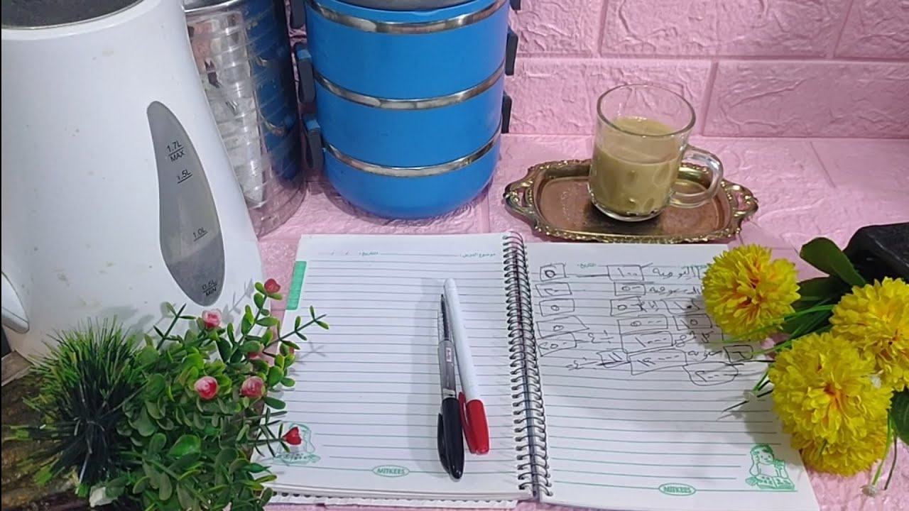 اقسم بالله كل انواع الميزانيات في فيديو واحد ام كريم في الميزانيات مبتهزرش وانتم عارفين