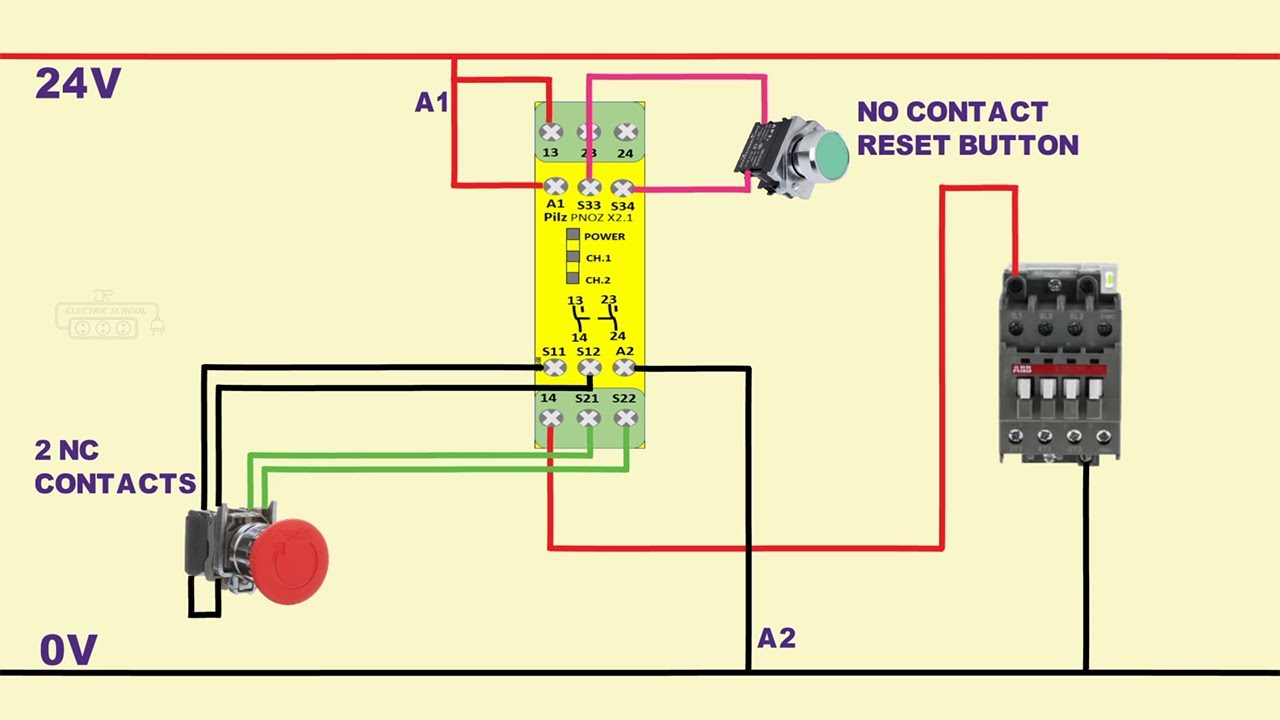 Safety Relay  Emergency Stop Dual Channel