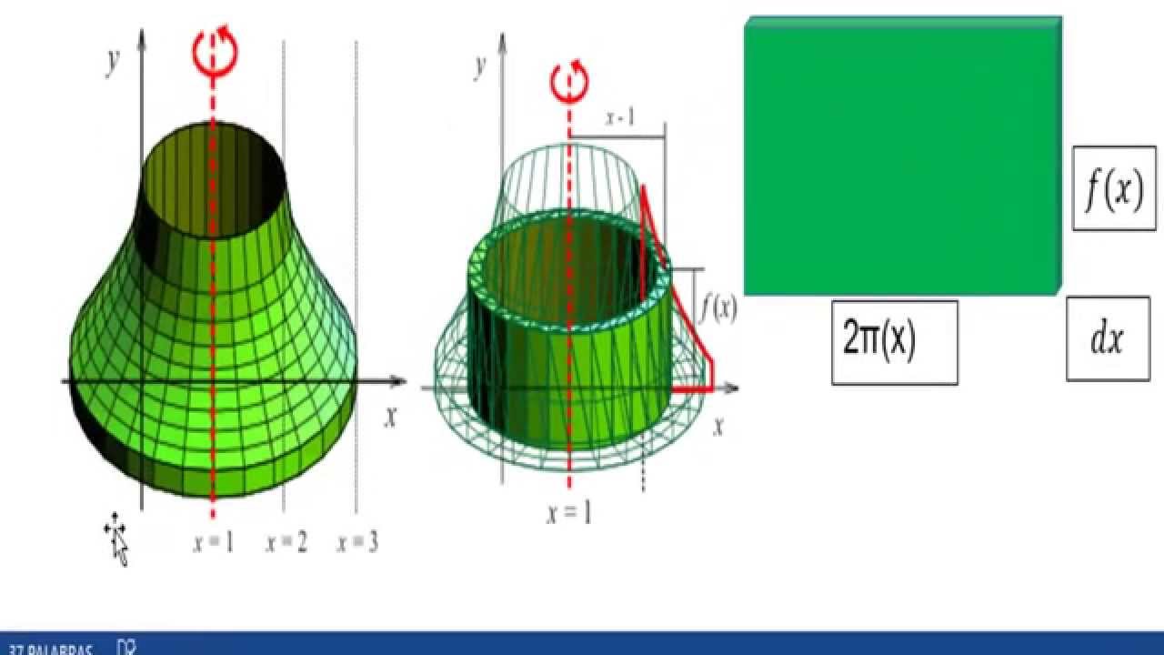 Solido de Revolución en Geogebra