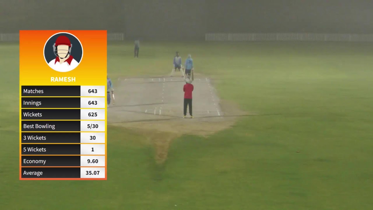 Chandigarh Cricket League T-20
