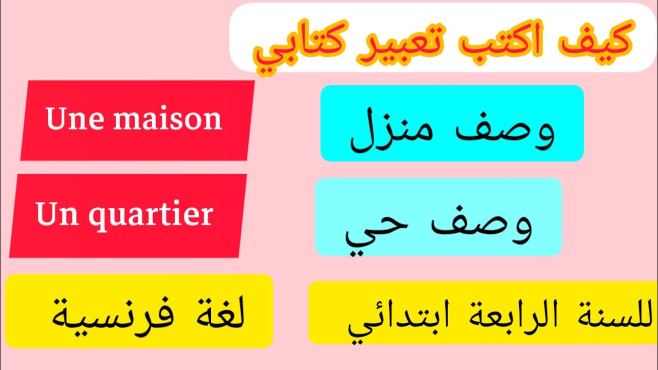 تعبير كتابي على وصف منزل للسنة الرابعة ابتدائي الفصل الاول الوحدة الاولى لغة فرنسية