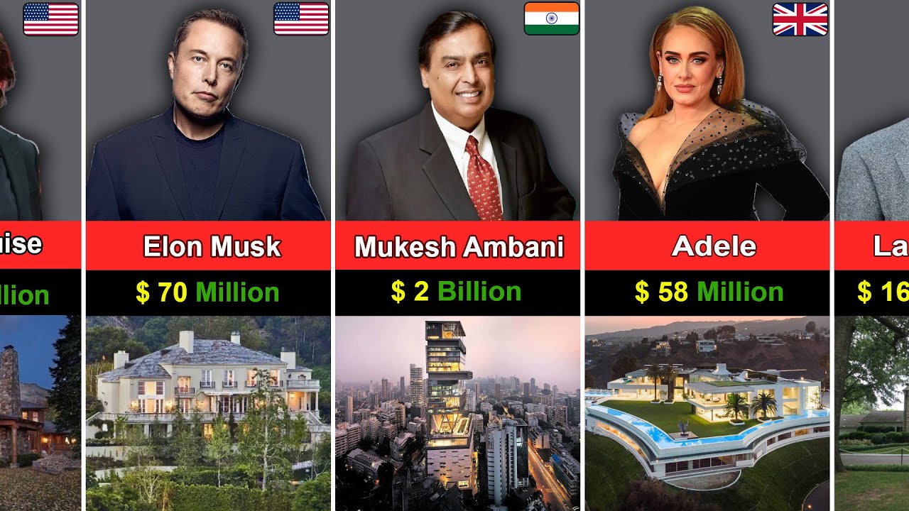 The Secret Lives of Millionaires What Their Houses Reveal