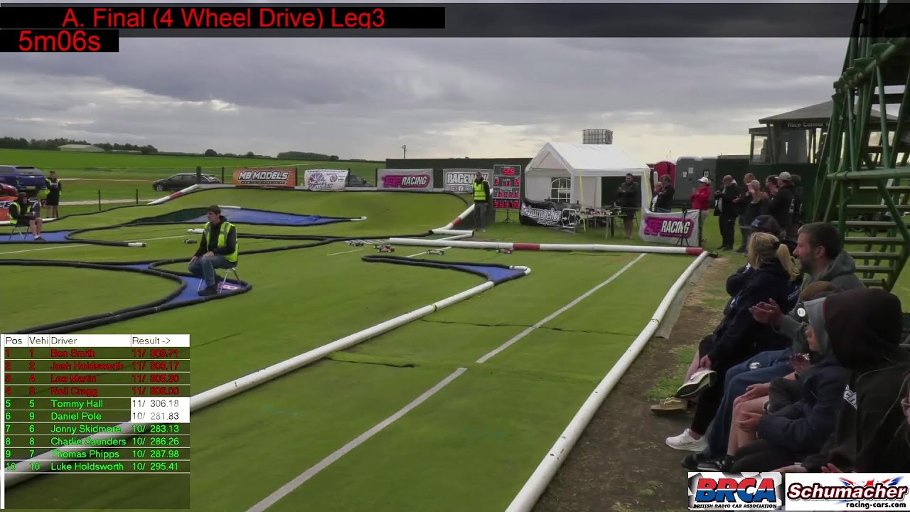 BRCA 1/10th Off Road Round 2 4wd Boughton