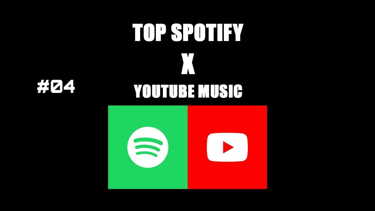 TOP MIX BRASIL Spotify - M&uacute;sicas Mais Tocadas #04