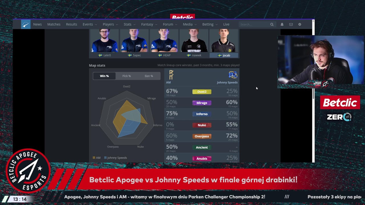 FINAŁ G&Oacute;RNEJ DRABINKI / vs Johnny Speeds !ParkenChallengerChampionship2