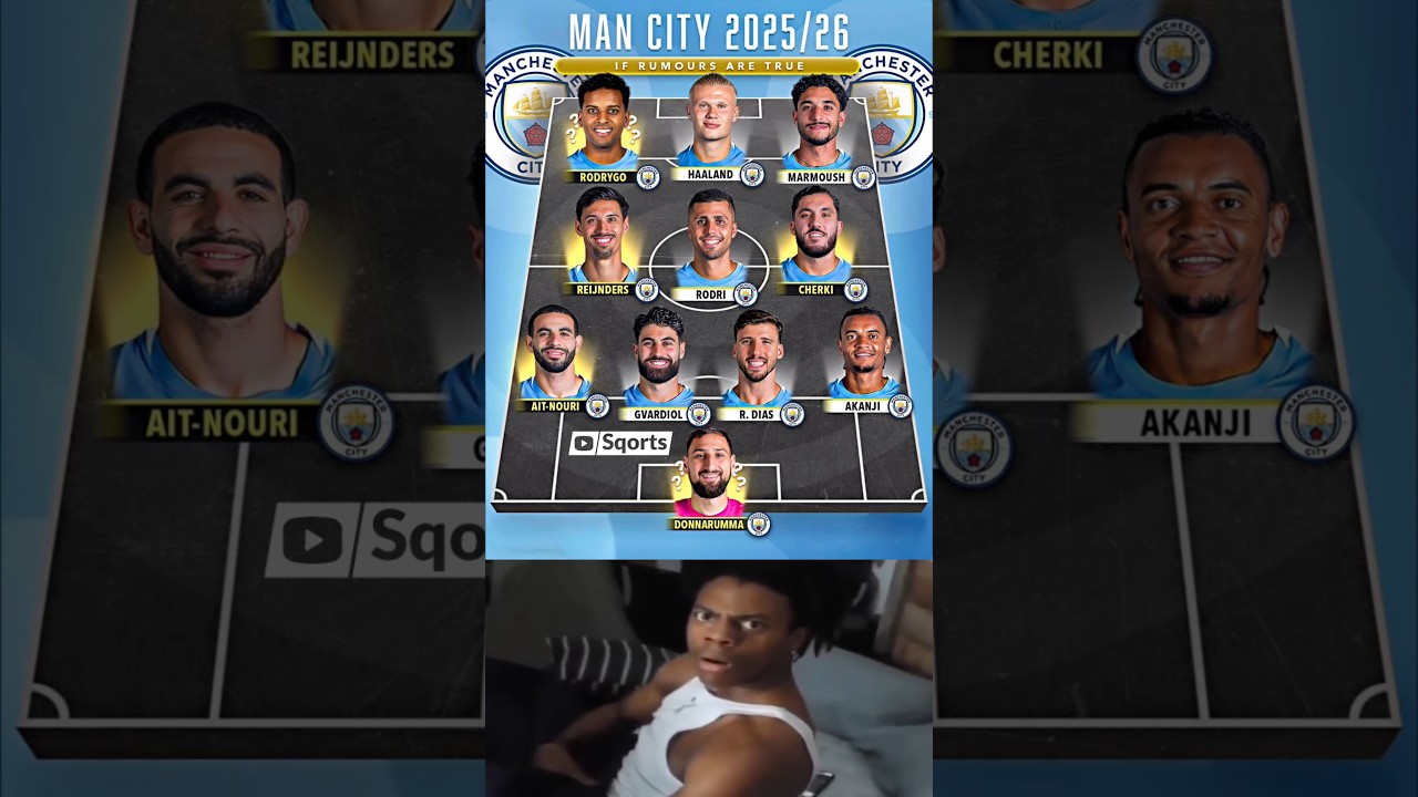 Man City&rsquo;s Dream XI with Haaland, Rodrygo & Cherki! 🔥