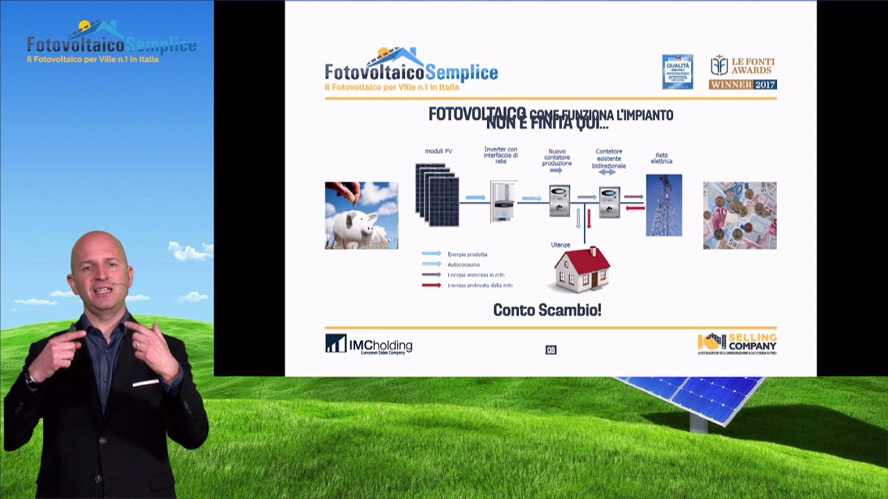 [Libera Bollette Puntata 6] Come Funziona Fotovoltaico Semplice