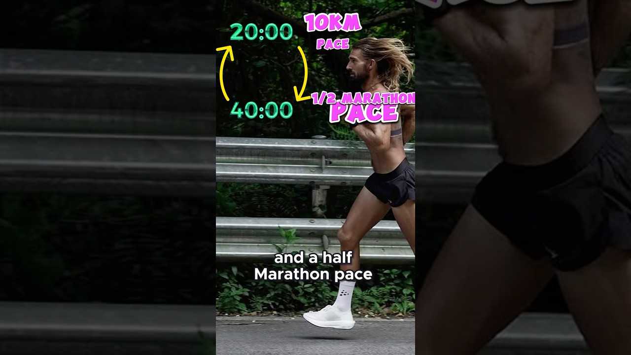 Tempo Runs: Your Secret Weapon for a Sub-3 Hour Marathon