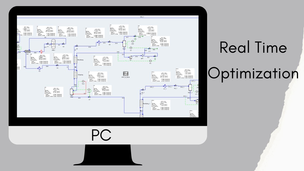 05 Real Time Optimization (RTO)