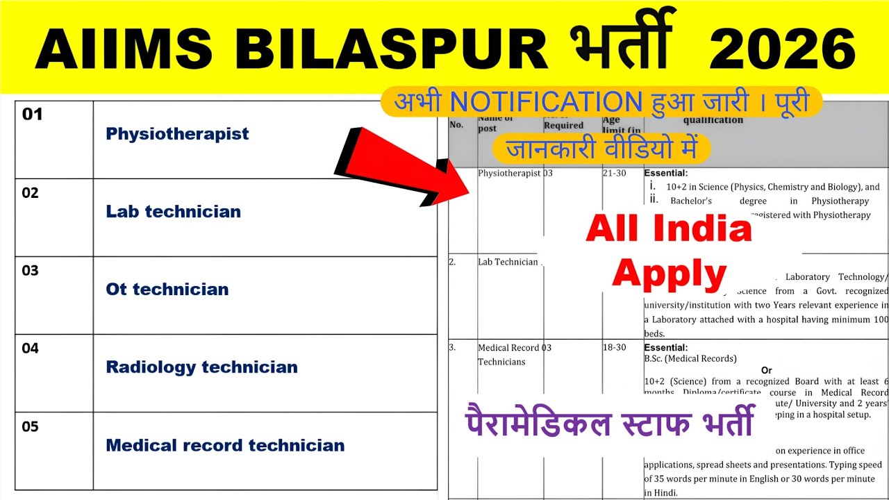 AIIMS PHYSIOTHERAPIST VACANCY 2026 🔥 BECIL भर्ती 2026 | BECIL AIIMS Bilaspur Recruitment 2026 
