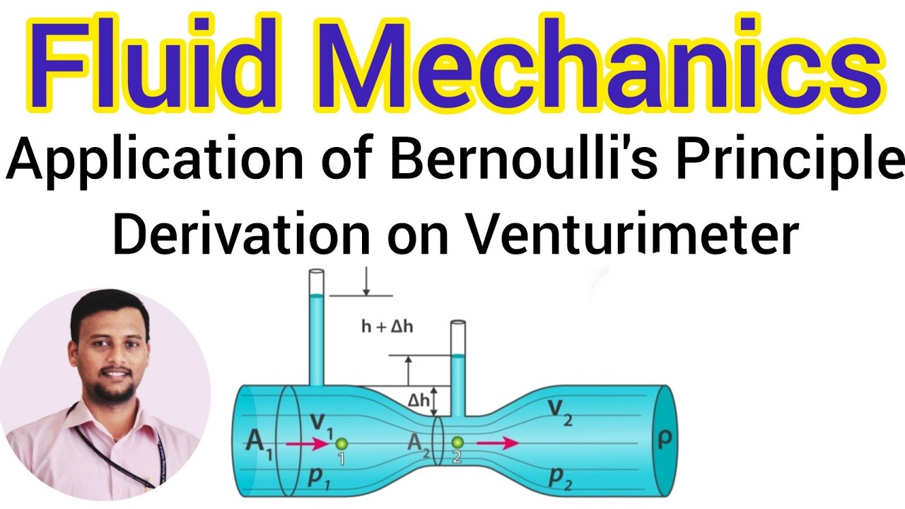 Fluid Mechanics Module 3 : Fluid Dynamics | Application Bernoulli's Equation | Part 3 | VTU | GATE