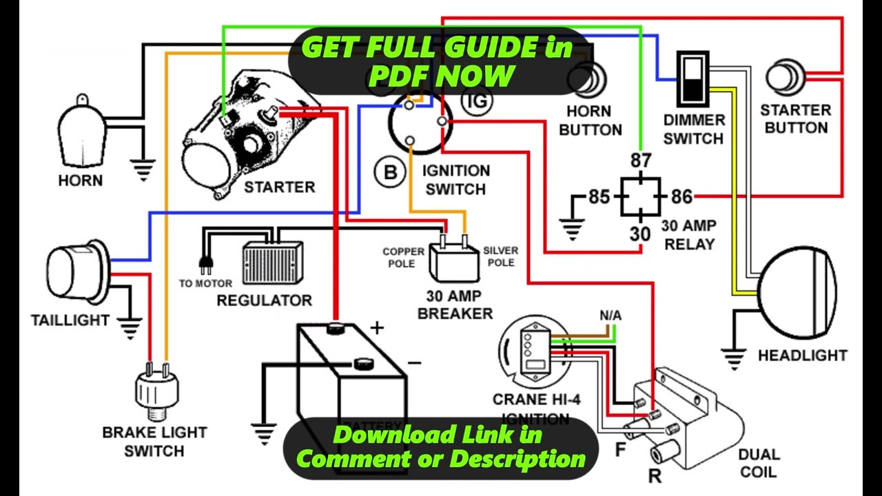 [DIAGRAM] Shovelhead Dual Coil Wire Diagram