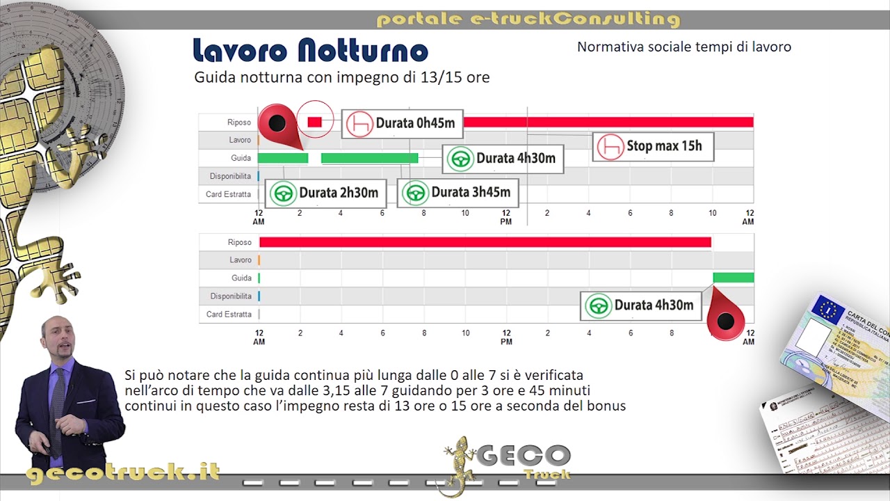 VIDEO 9   Lavoro notturno