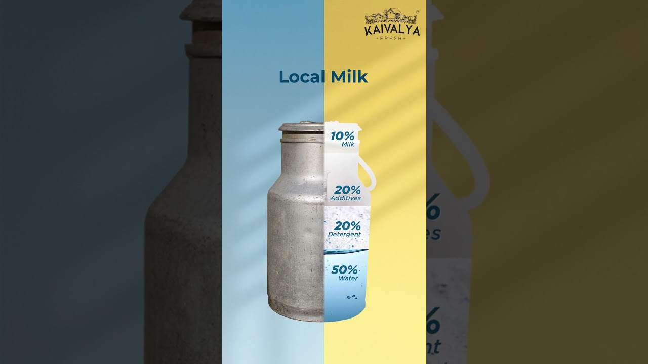 Why open milk can be risky?