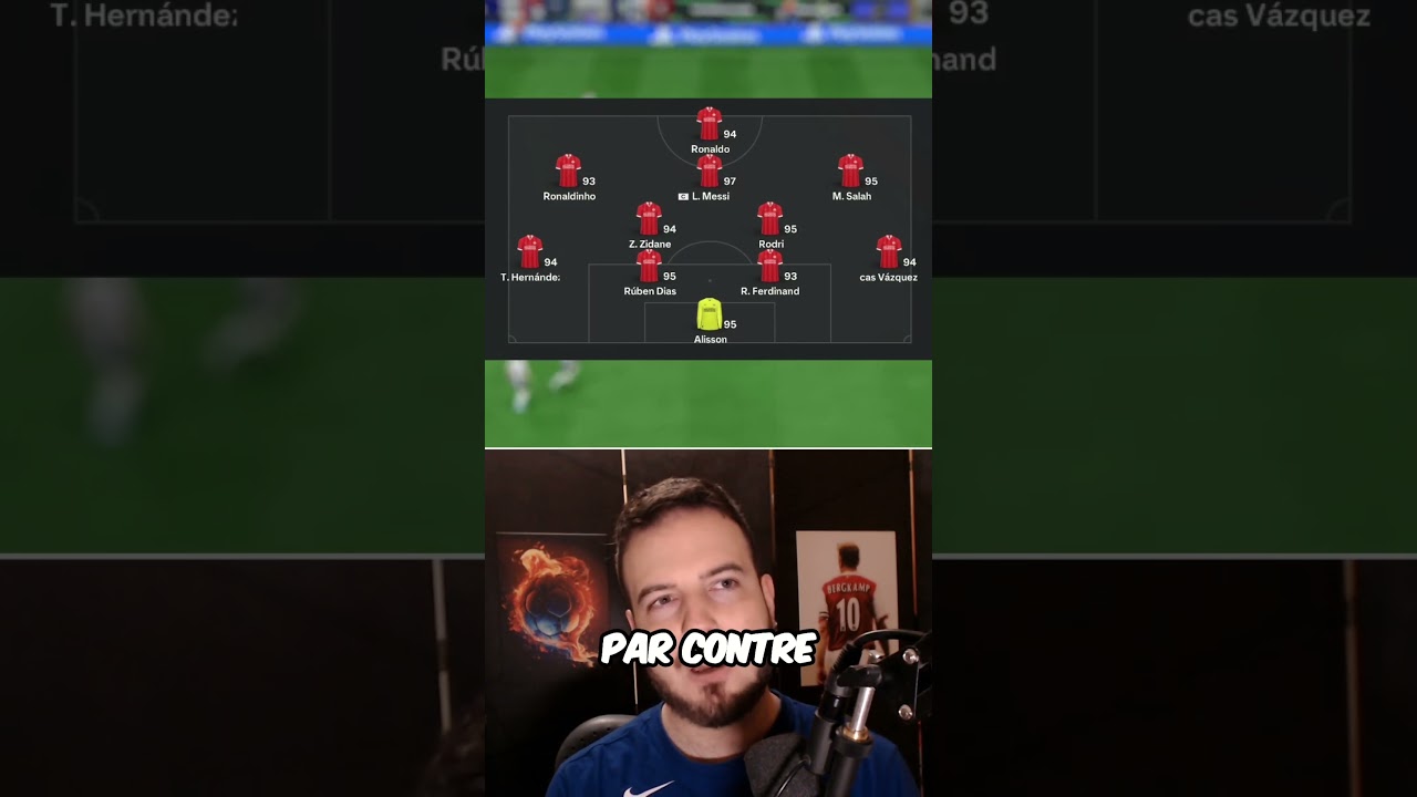LES MEILLEURES 🔥 FORMATIONS SUR EA FC24 
