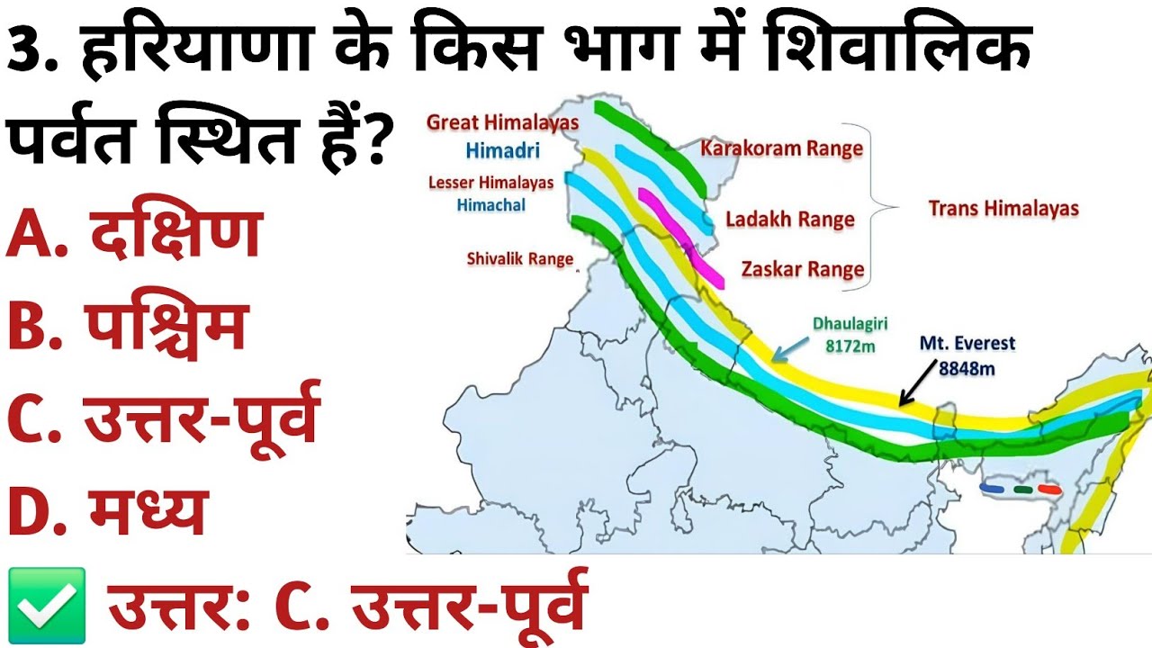 GEOGRAPHY OF HARYANA//Haryana police//#Haryanapolice #haryanagk #dhakadclassesbyds 