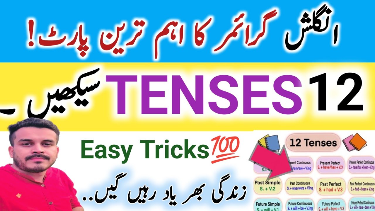 Learn Tenses with smart tricks in just 25Minutes💯 |English Grammar Tenses tips