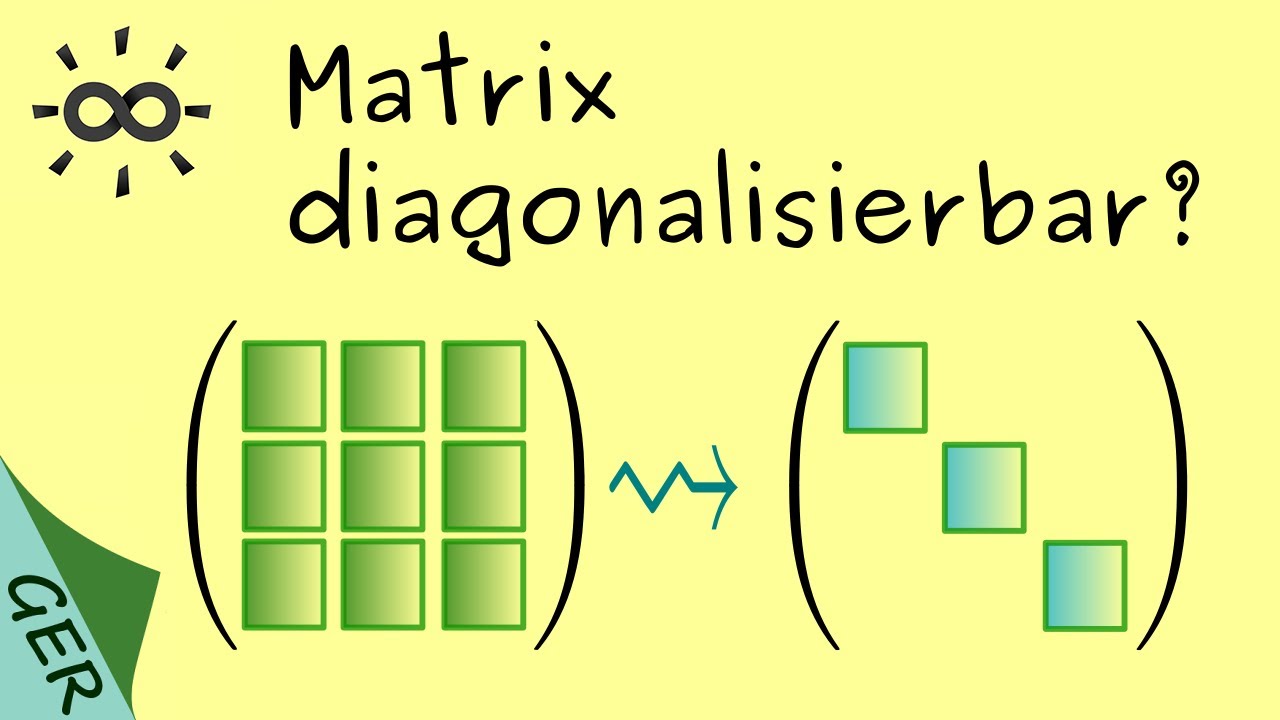 Matrix diagonalisierbar?