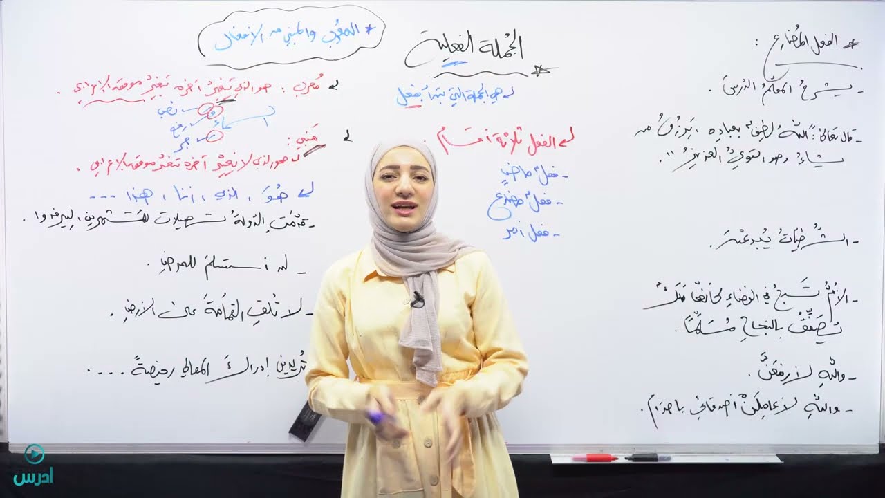 شرح قاعدة الفعل المبني: الفعل المضارع والفعل الأمر / الثامن - الأستاذة هيا البيطار