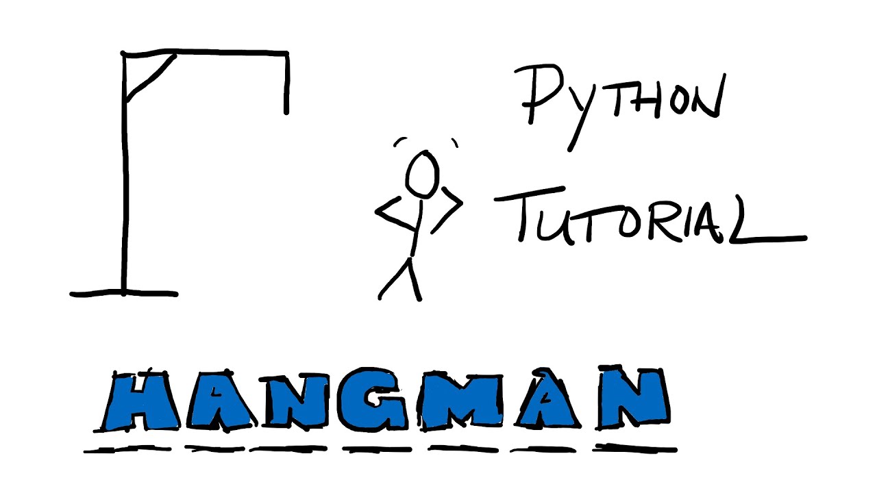 Python Hangman Tutorial #3