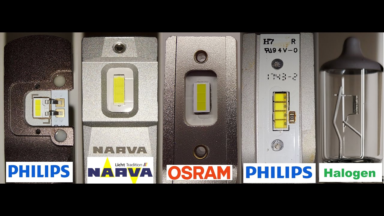 Philips Ultinon Pro9000 (11972U90CWX2), сравнение с OSRAM и NARVA