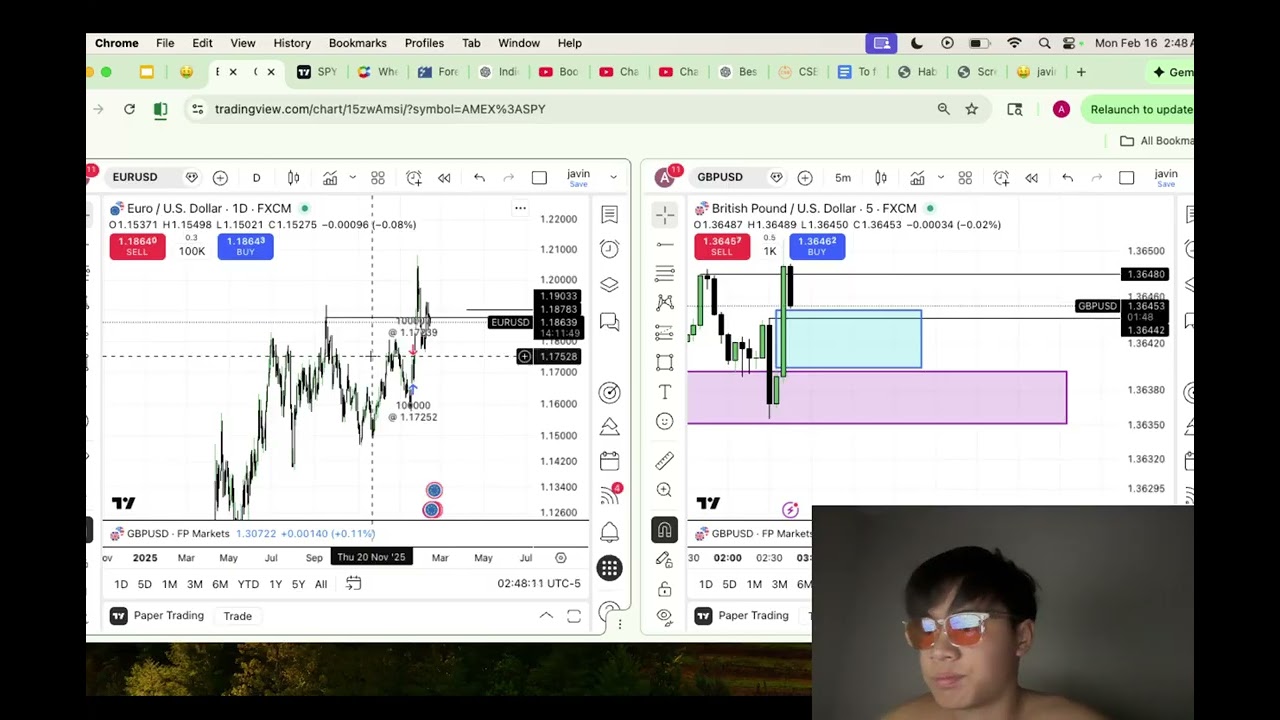Trading 3am london sesh on school night
