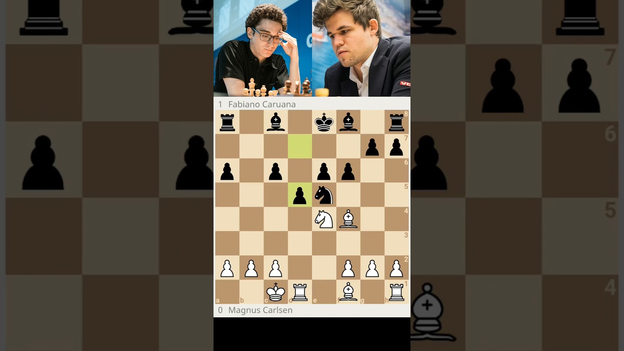 Magnus Carlsen Vs Fabiano Caruana – Chess Match 