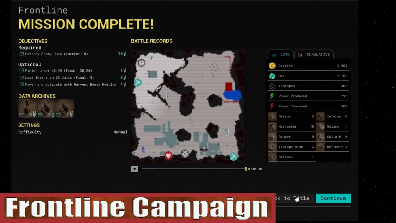 Calyx Frontline Campaign