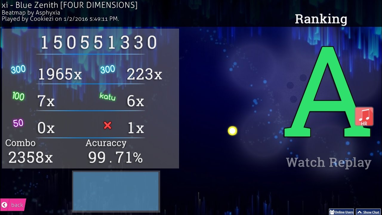 Cookiezi - Blue Zenith [FOUR DIMENSIONS][HR][727pp]