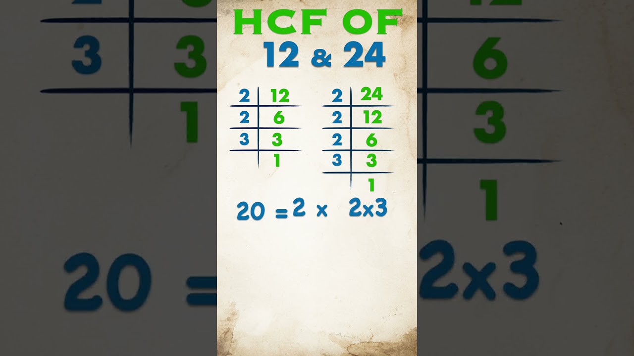 HCF of 12 & 24 | Public Maths