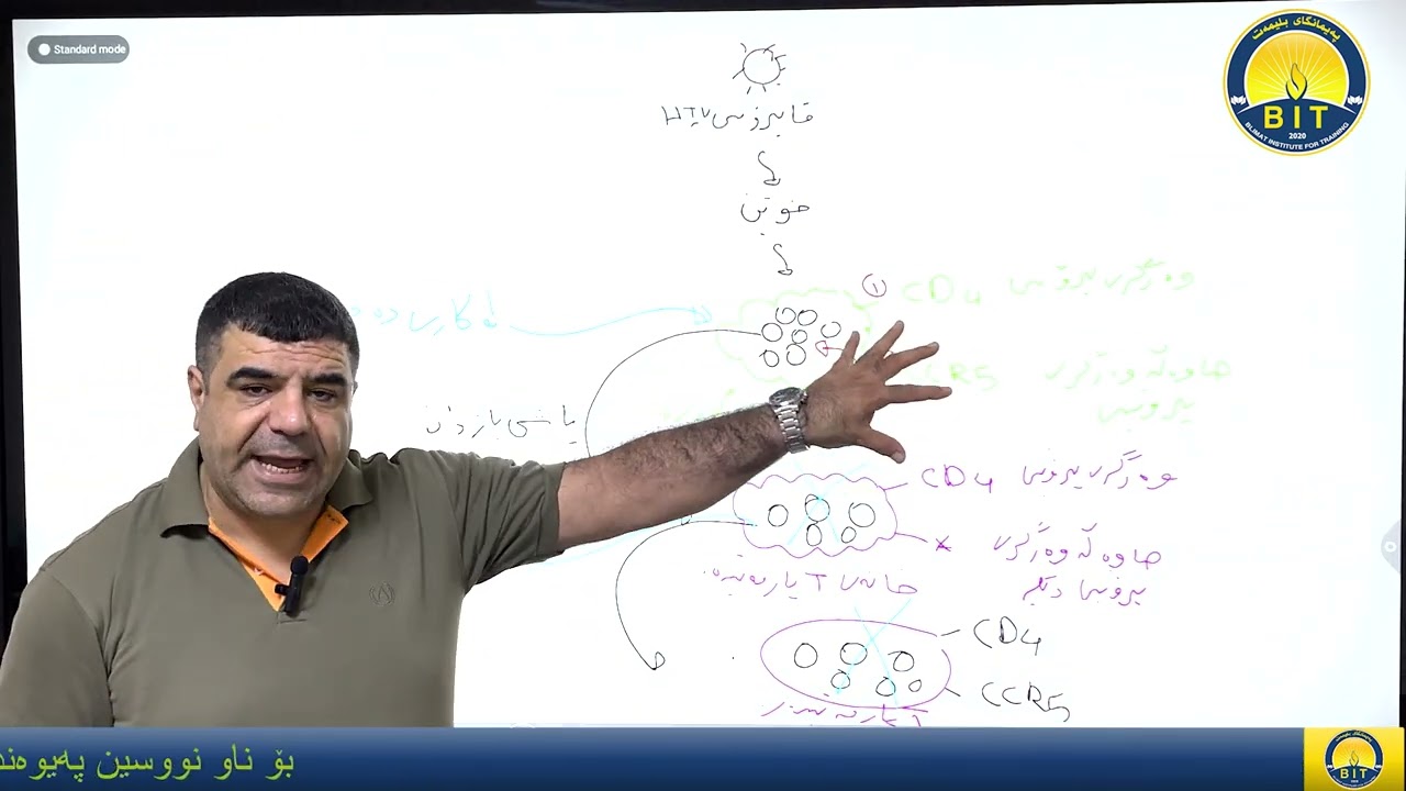مامۆستا کامەران سعدی مامە روونکردنەوەیەکی نایاب لەسەر نەخۆشی ئایدز