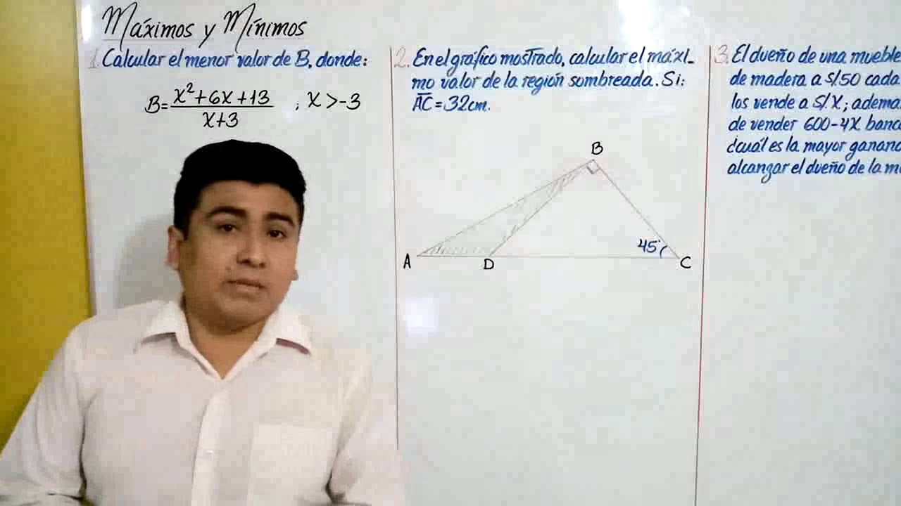 Máximos y Mínimos - Parte III (Raz. Matemático)
