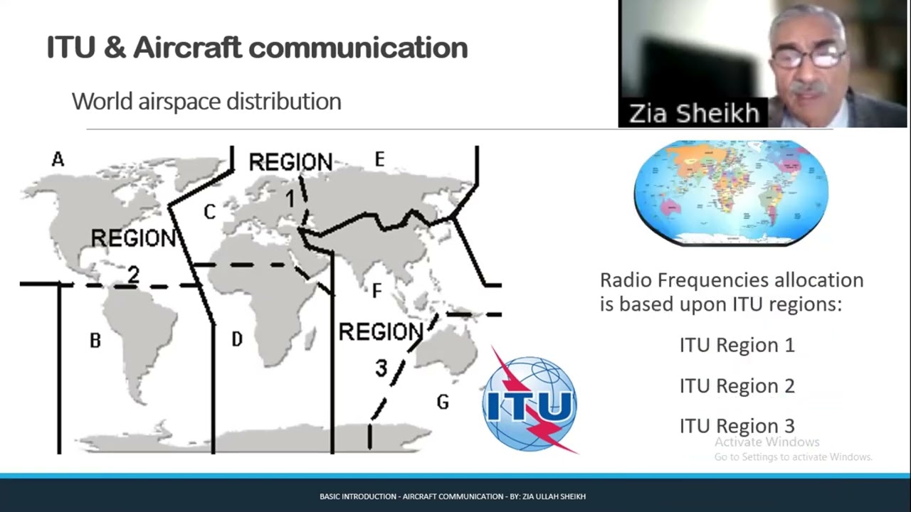 Session No.10 – Radio communication & regulatory obligation.