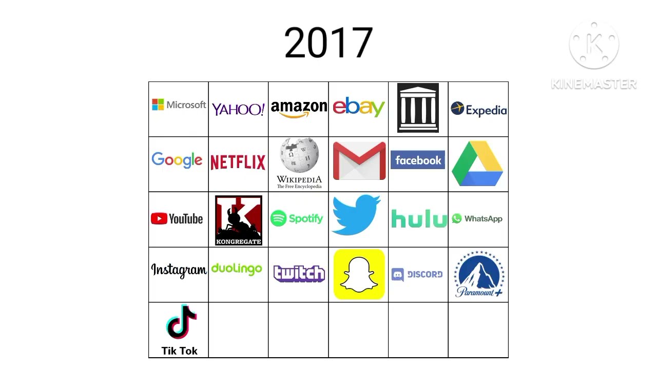 websites logo history