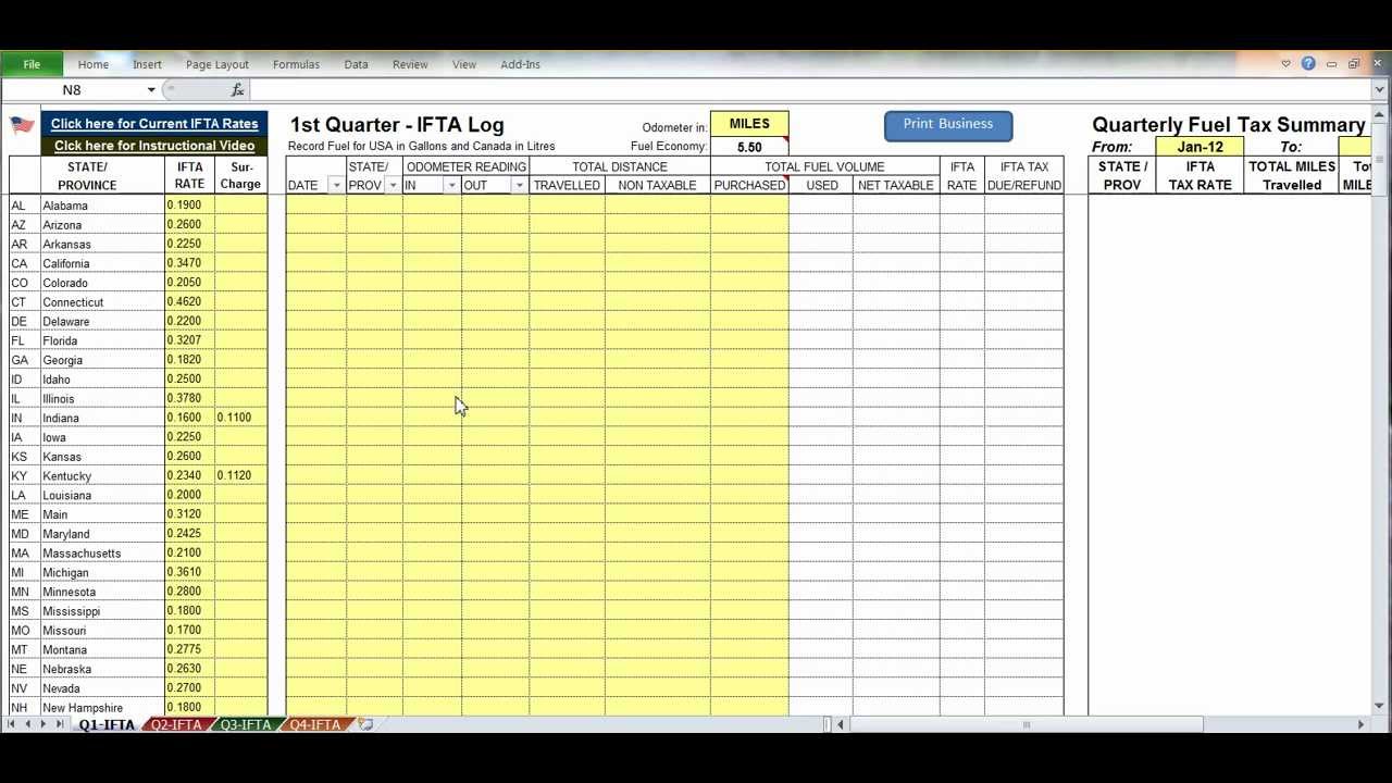 IFTA Fuel Tax Program - for Truckers in the USA