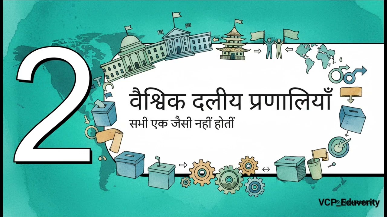 Political Parties NCERT 10