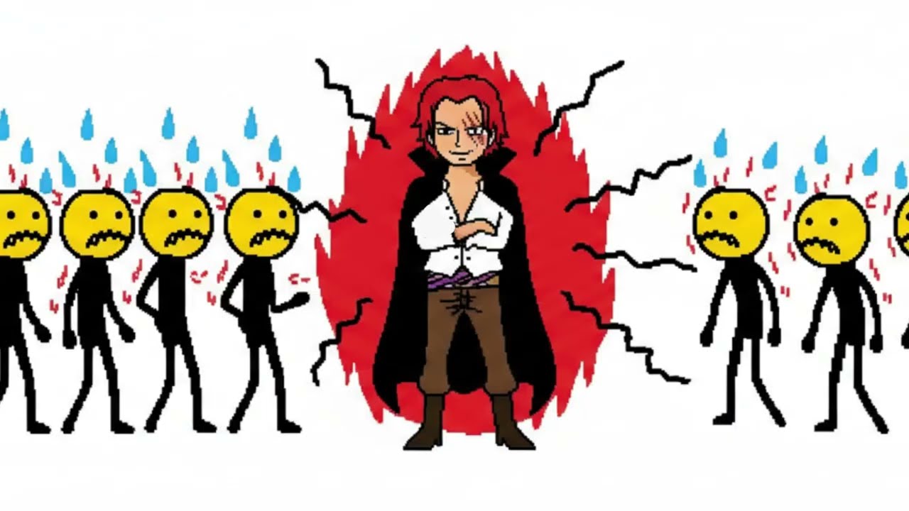 One Piece Characters explained under 5 minutes