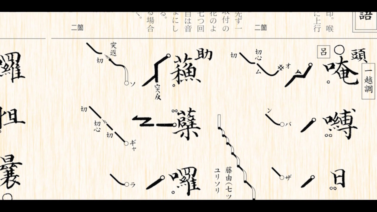 ［大学授業教材］真言声明（豊山声明）「四智梵語」