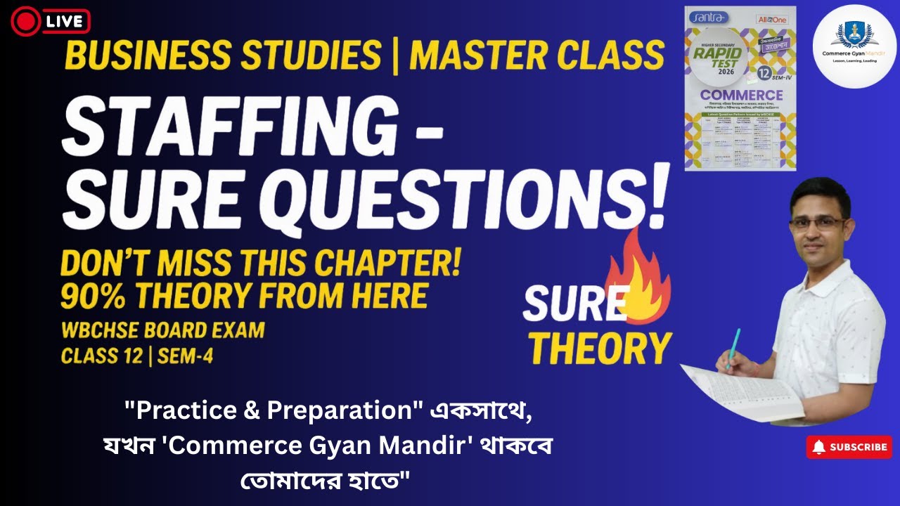 BSTD I Staffing I Unit-1 | Important Theory Suggestions for Board Exam | WBCHSE I Class-12 I Sem-4