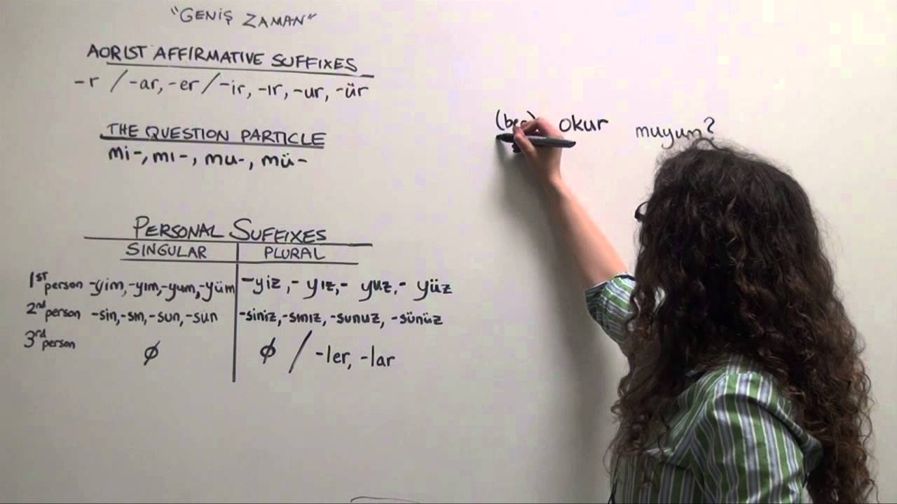 Turkish Grammar: How to ask “Do you go?” Aorist Tense (Geniş Zaman) Affirmative Yes/No Questions