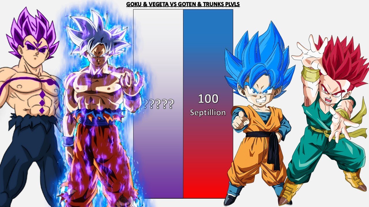 Goku & Vegeta VS Goten & Trunks POWER LEVELS - DB/DBZ/DBDAIMA/DBS