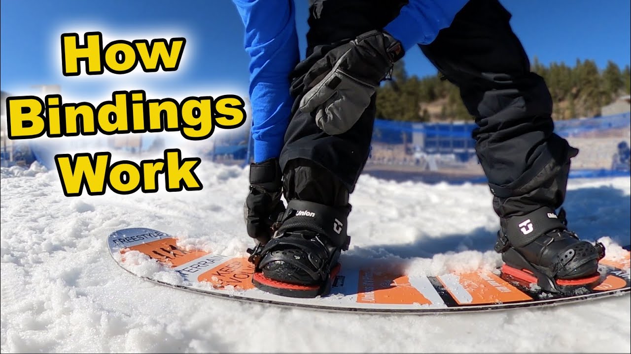 How to Strap Into a Snowboard!