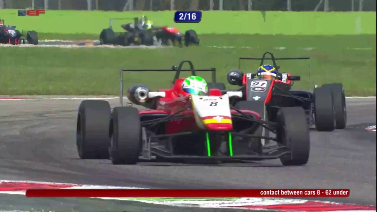 Euroformula Open Championship 2016. Race 2 Autodromo Nazionale Monza. Amazing Battle for Win