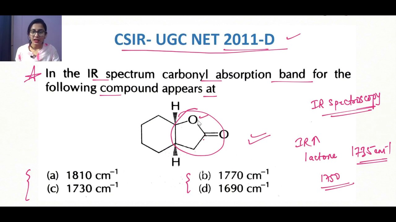 IR Spectroscopy- CSIR UGC NET questions
